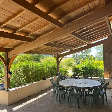 Tatil Evi Les Figuiers De